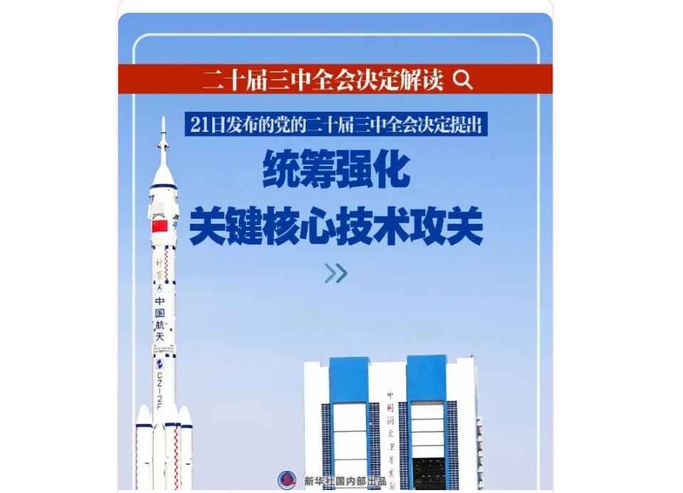 黨的二十屆三中全會決定系列解讀
